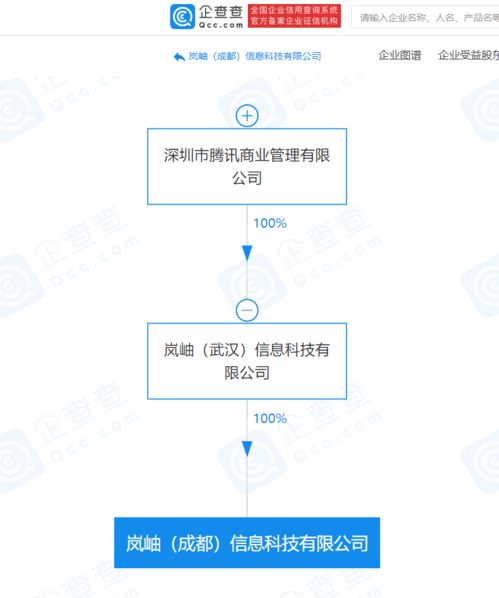 騰訊關聯企業(yè)在成都成立新公司，拓展信息系統(tǒng)集成與咨詢服務